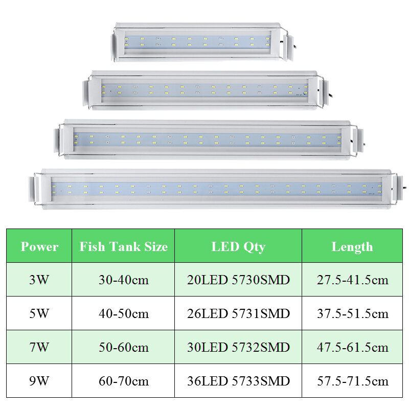 3/5/7/9 W Fish Tank Light 220v Led Štedno Plavo+bijelo Svjetlo Linijski Prekidač