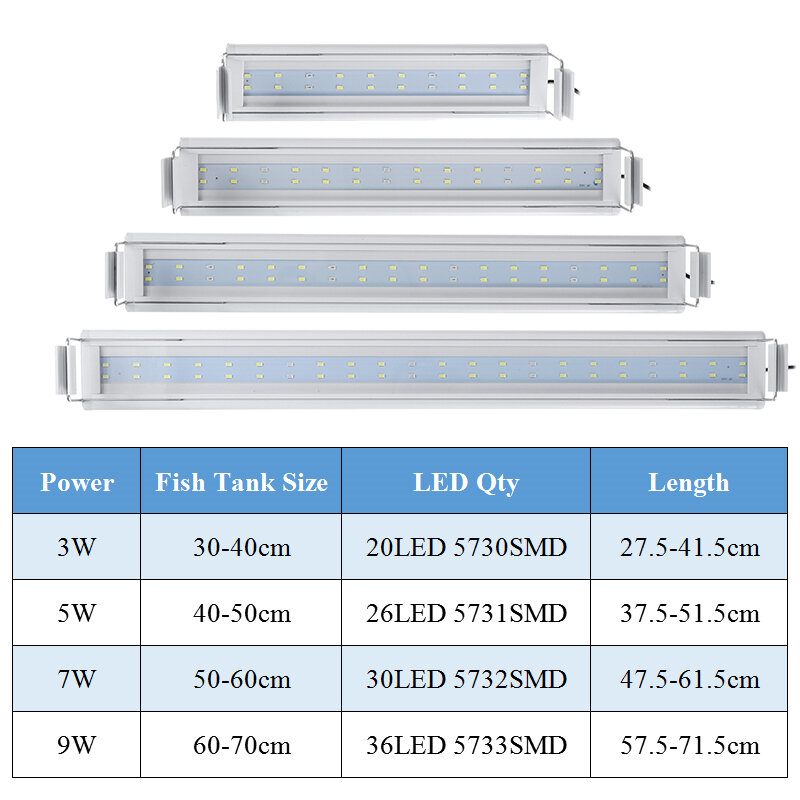 3/5/7/9w 220v Američka Utičnica Fish Tank Lampa Led Štedna Energija Plavo+bijelo Svjetlo Linijski Prekidač