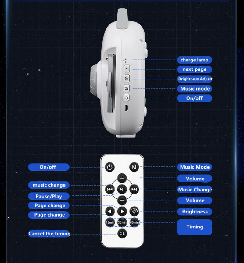 Hd Cosmic Galaxy Projekcijsko Svjetlo 32 Scene White Moise Za Pomoć Pri Spavanju Daljinski Upravljač Rođendanski Dar