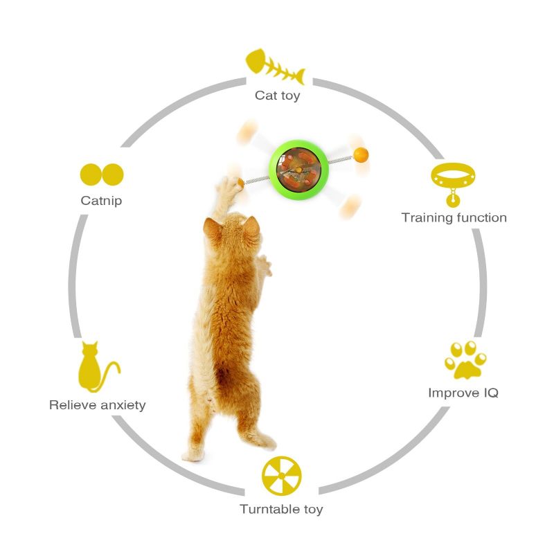 Interaktivna Igračka Za Vježbanje Cat Nip Koja Se Može Okretati