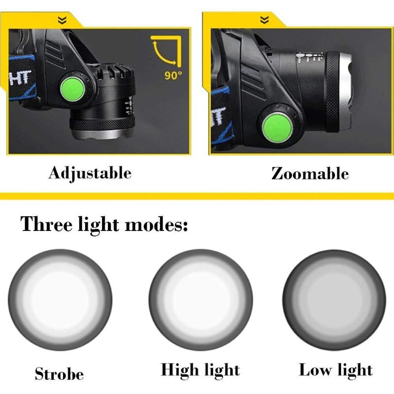 Prednja Svjetla Led Super Bright Body Motion Sensor