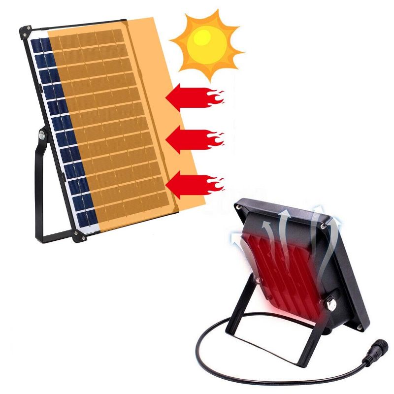 Solarni Reflektor Led Solarna Svjetla Vanjska Ip65 Vodootporna Ulična Svjetiljka Vrtna Zidna