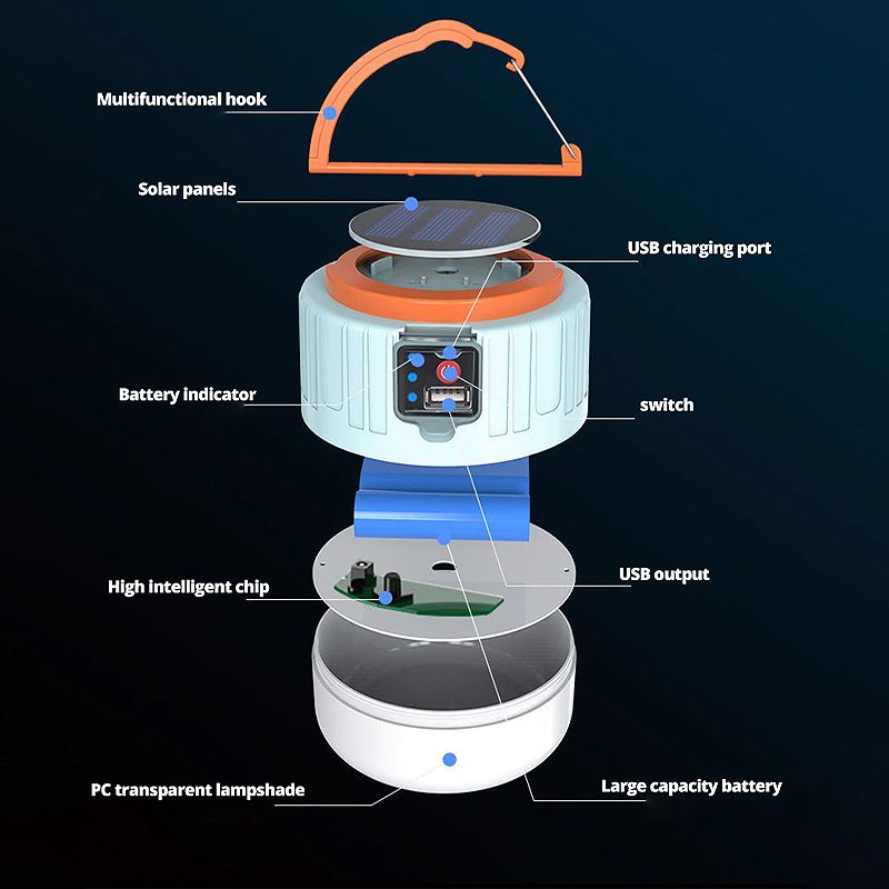 Svjetlo Za Kampiranje Solarno Vanjsko Usb Punjenje 3 Načina Rada Šatorska Svjetiljka Prijenosna