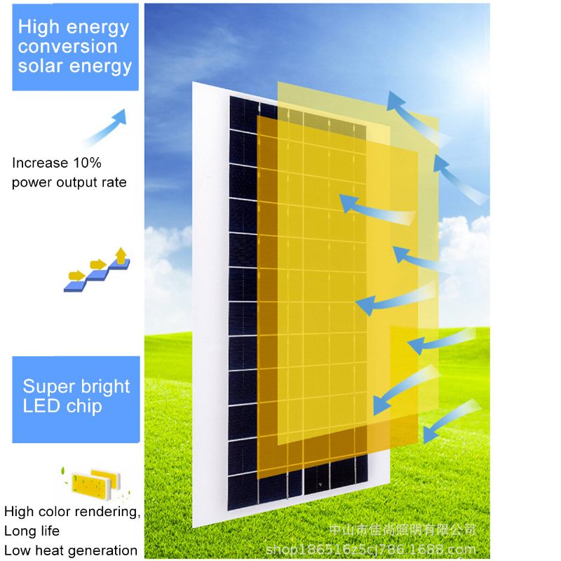 60/72/120/128led Cob Solarna Ulična Rasvjeta Pir Senzor Pokreta Zidna Svjetiljka + Daljinski Upravljač