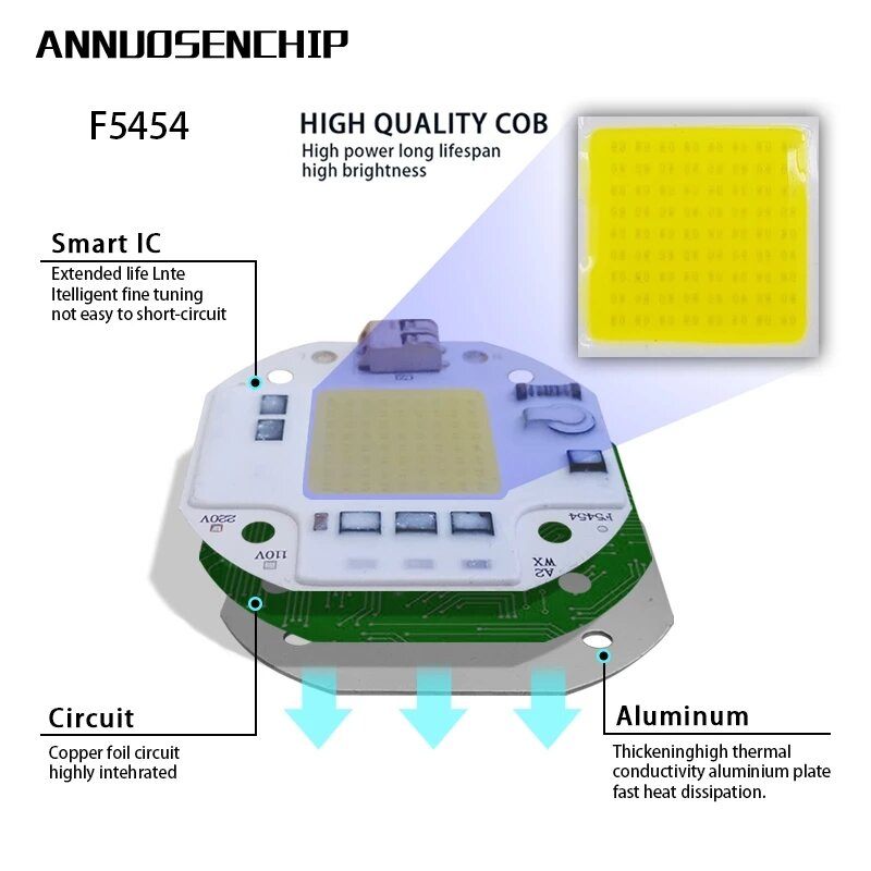 Ac110v/220v Cob Led Čip Za Rasvjetu Punog Spektra 380-780nm Sadnica Biljaka