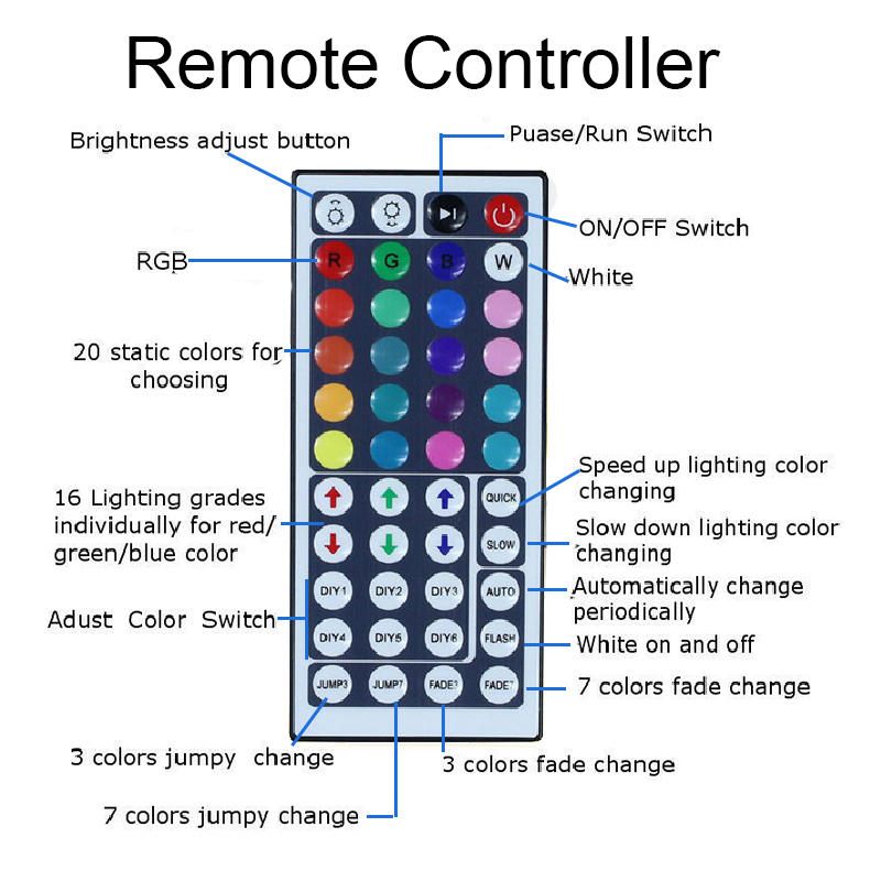 Dc12v 5m 2835 Smd Rgb Nevodootporna Led Traka + 24 Tipke Ili 44 Ir Daljinski Upravljač + Strujni Adapter