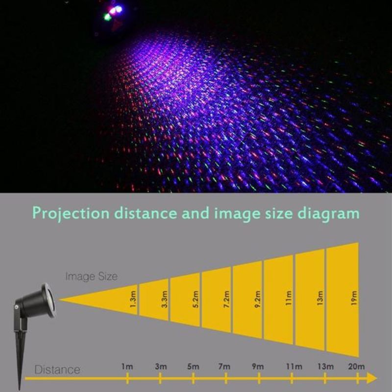 Mini Božićni Vanjski Rgb Dinamički Projektor Pozorničko Svjetlo Za Uređenje Vrta Travnjaka