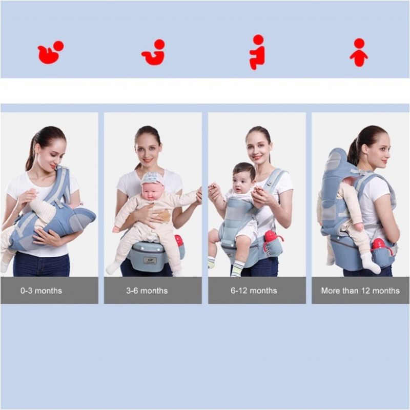 3 U 1 Nosiljka Za Bebe Hipseat Ergonomic Wrap Sling