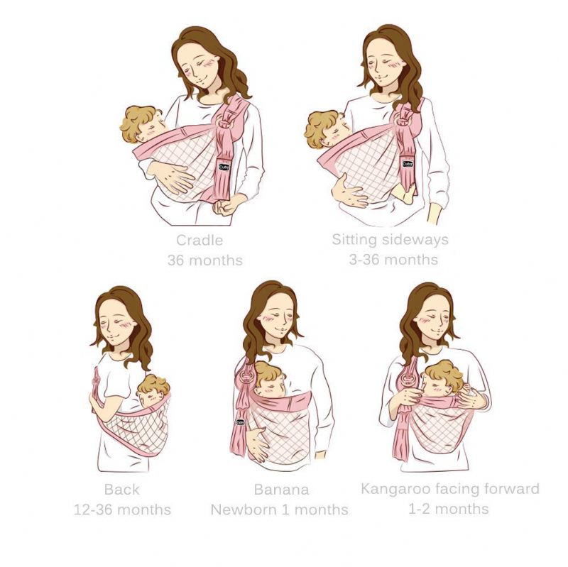 Baby Sling Wrap Nosiljka Od Novorođenčadi Do Male Djece