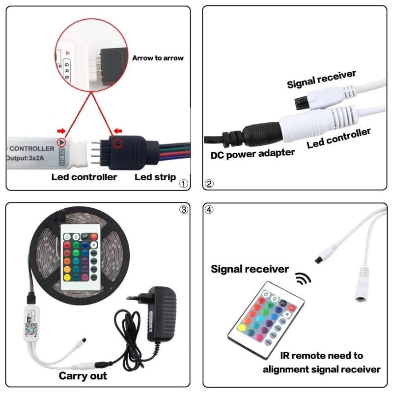 Led Svjetlosne Trake Bluetooth Wifi Kontroler Fleksibilni Rgb