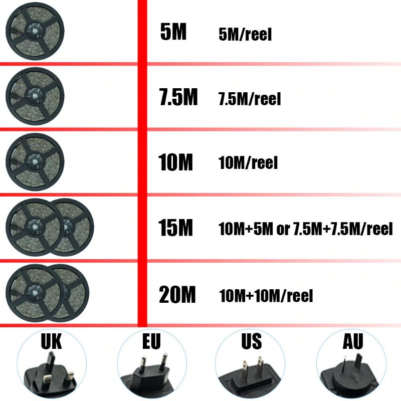 Led Svjetlosne Trake Wifi Kontroler Fleksibilni Rgb 5050 Ukras Pozadinsko Svjetlo Lampa Noćno Svjetleći Niz