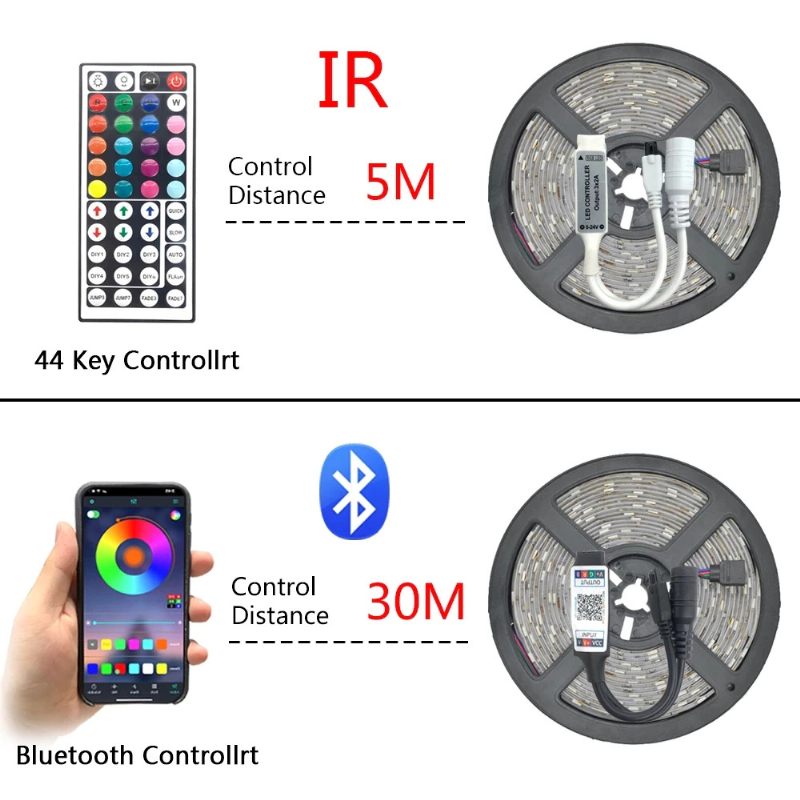 Led Svjetlosne Trake Wifi Kontroler Fleksibilni Rgb 5050 Ukras Pozadinsko Svjetlo Lampa Noćno Svjetleći Niz