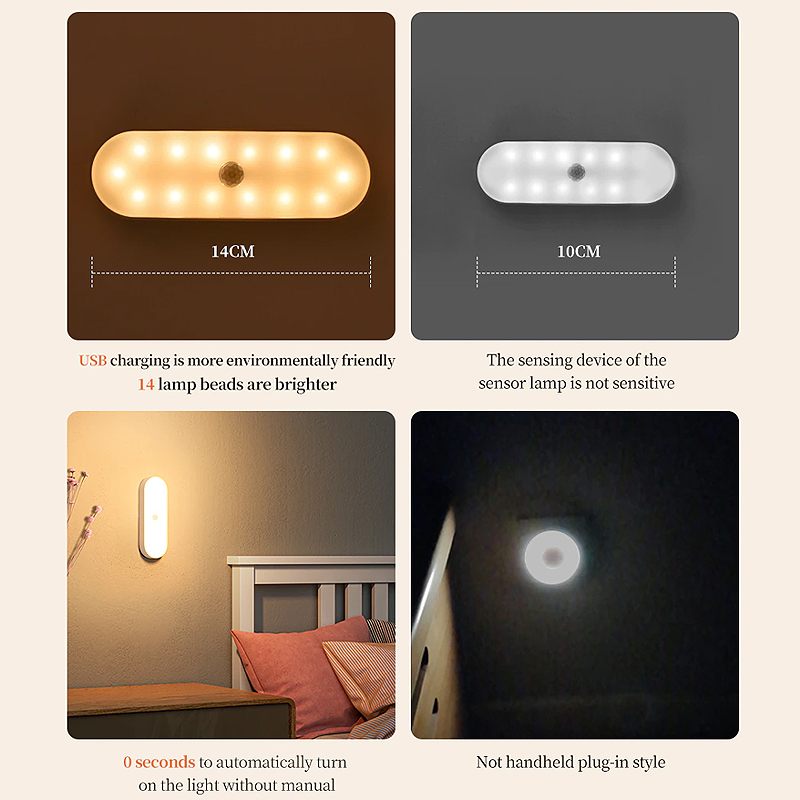Svjetlo Za Krevet Senzor Pokreta Led Pozadinsko Osvjetljenje Svjetiljke