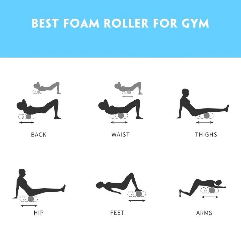 Foam Roller Pilates Yoga Vježba