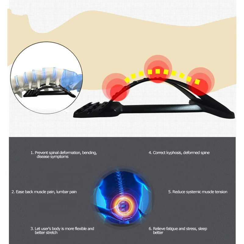 Masažer Za Rastezanje Leđa Oprema Za Fitness Dvoranu Za Dom