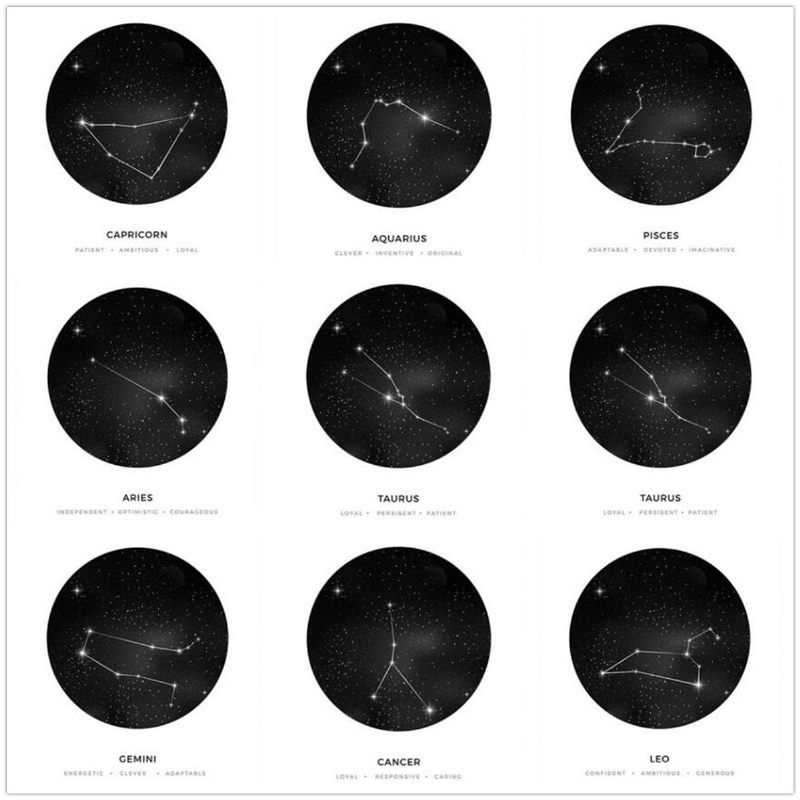 30x40cm Constellation Art Platneni Plakati Geometrijske Astrološke Slike Tapeta