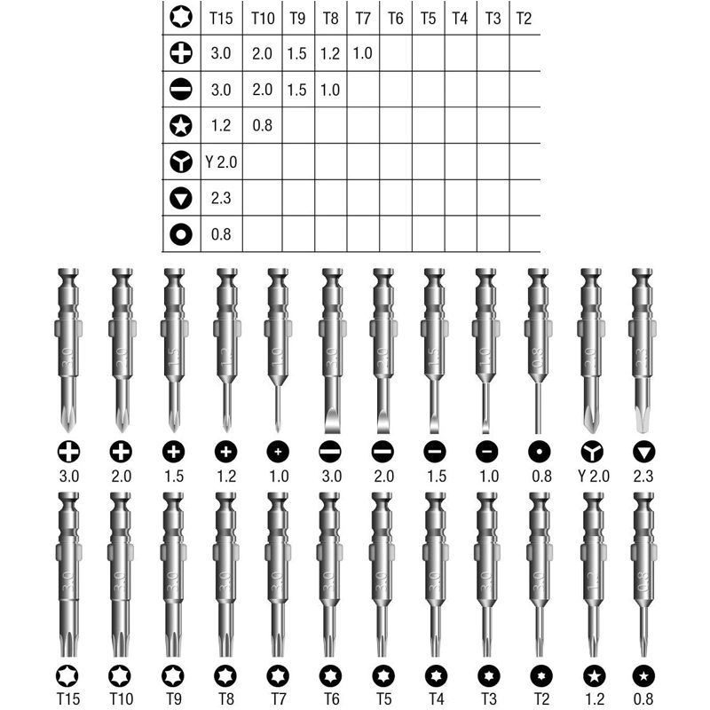 Set Mini Odvijača Set Alata Za Popravak 25 U 1