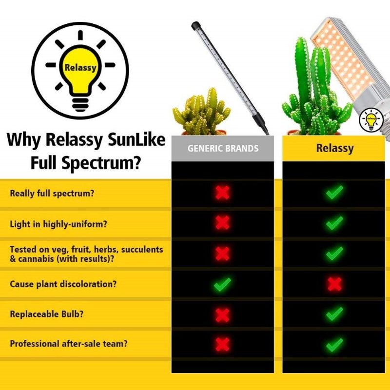 Relassy Led Svjetla Za Rast Biljaka Svjetlo Punog Spektra Žuto Led Za I Cvjetanje Dvostruka Glava Gooseneck Crijevo Od Nehrđajućeg Čelika